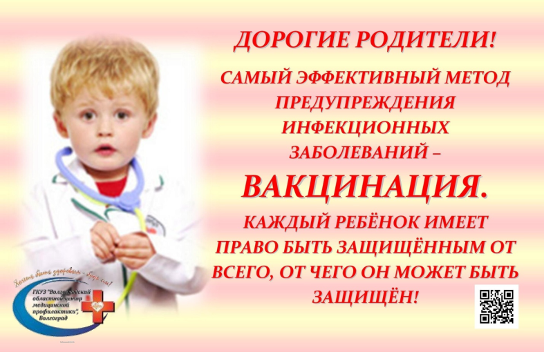 Проведении горячей линии по вакцинопрофилактике Проведении горячей линии по вакцинопрофилактике.